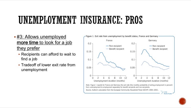 Unemployment insurance redundancy insurance retrenchment Singapore