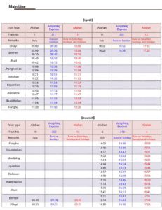 Alishan Forest Railway timetable